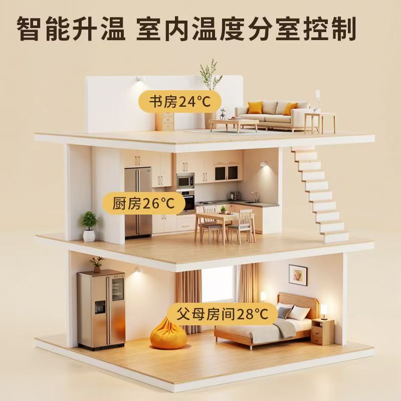 余姚市 石墨烯电地暖公司哪家好？户型适配方案指南